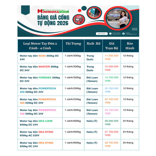 giá cổng tự động tay đòn