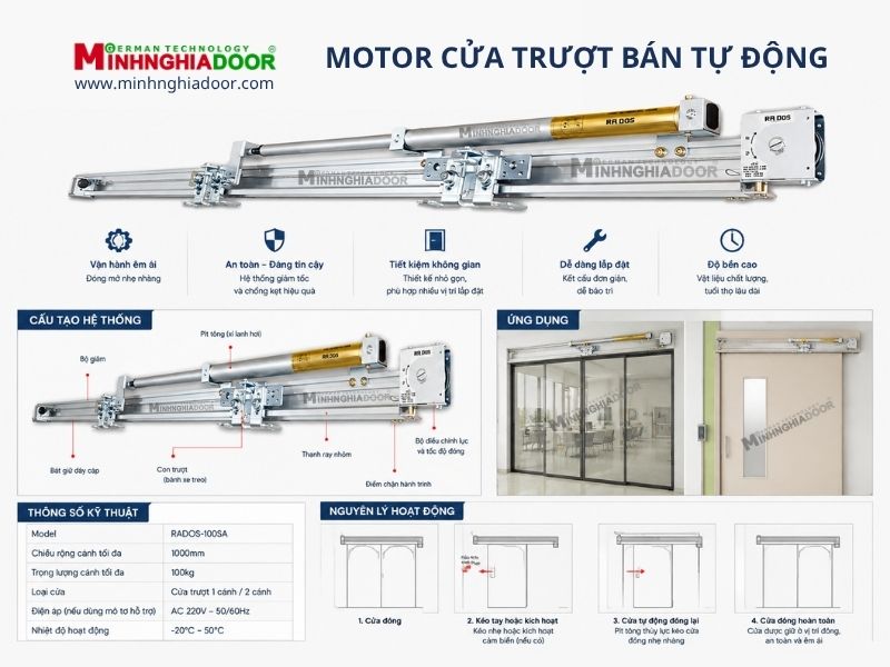 Motor cửa trượt bán tự động Motor cửa trượt bán tự động