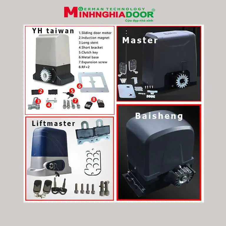 Chọn mô tơ cửa cổng trượt 2021 Chọn mô tơ cửa cổng trượt 2021
